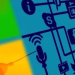 Microsoft Clarity Nedir?