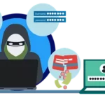 Phishing Nedir? Nasıl Bu Hack Yönteminden Korunulur?