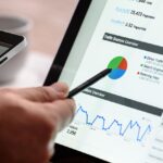 4 Adımda SWOT Analizi Nasıl Yapılır?